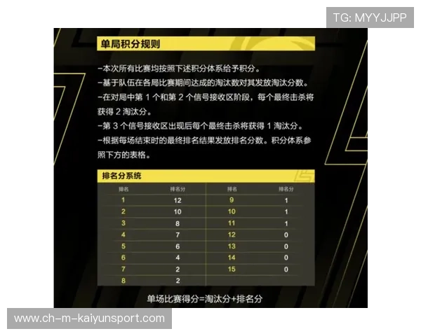 琑队如何优化赛季比赛日志管理